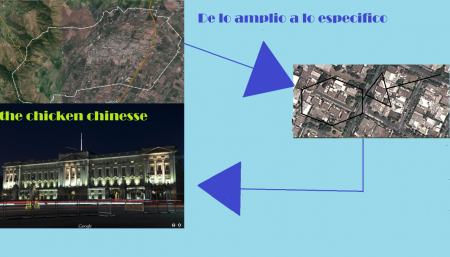 UBICACION DE NUESTR PARADERO